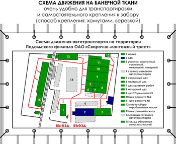 Схема движения (2х1 метр, банер) - Охрана труда на строительных площадках - Схемы движения - ohrana.inoy.org