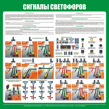 С39 Стенд сигналы светофоров (1000х1000 мм, пластик ПВХ 3 мм, алюминиевый багет золотого цвета) - Стенды - Стенды по безопасности дорожного движения - ohrana.inoy.org